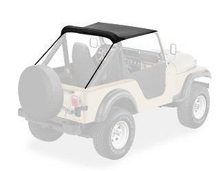 כיסוי בקיני שחור CJ+YJ